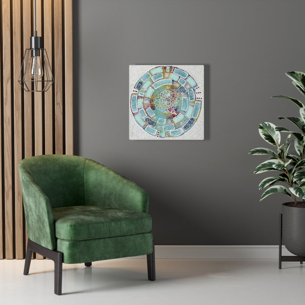 The Wheel of Life - Canvas Gallery Wraps